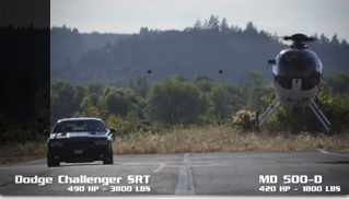 Dodge Challenger SRT8 vs. MD500 helicopter - Muscle Cars Blog